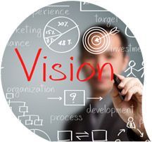 vision-155399078